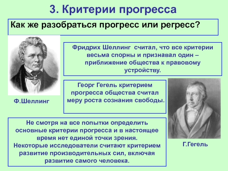 10 класс презентация проблема общественного прогресса