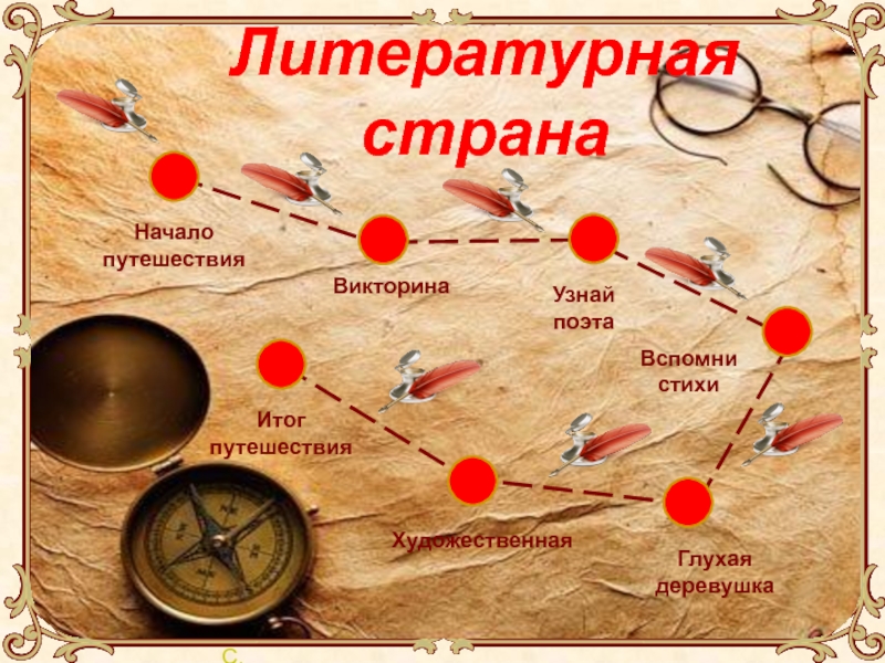 Карта литературной страны