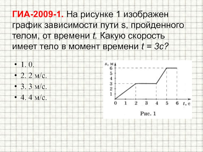 На рисунке представлен график зависимости пути s