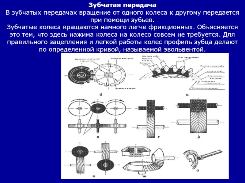 Механизм вращения