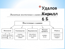 Быт и верования восточных славян