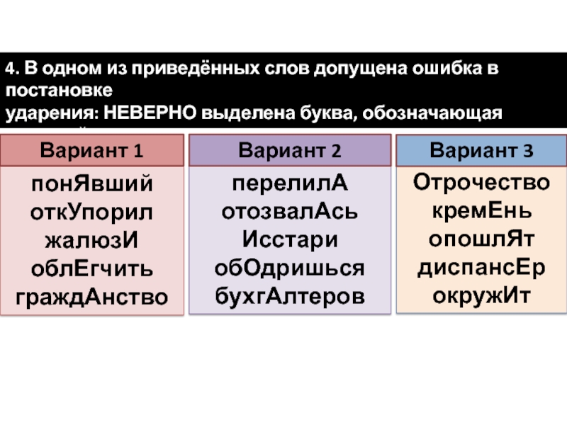 4. В одном из приведённых слов допущена ошибка в постановке ударения: НЕВЕРНО выделена буква, обозначающая ударный гласный