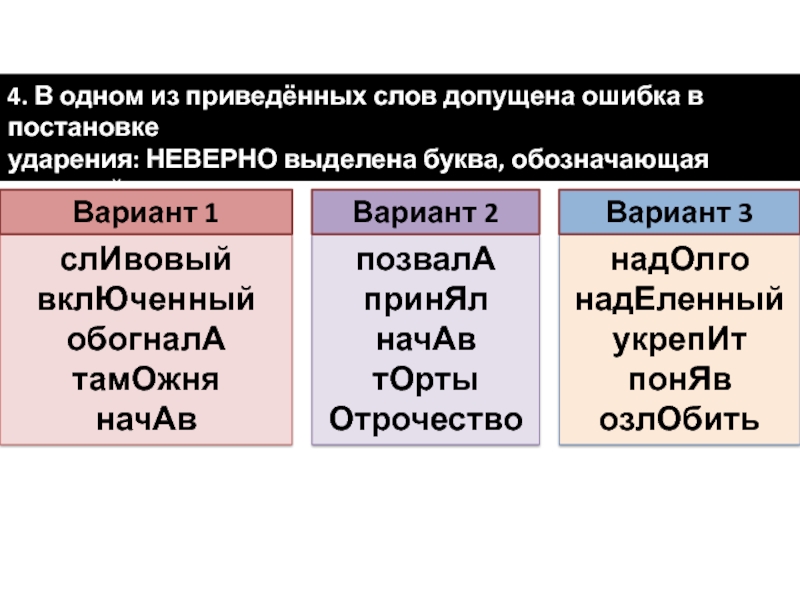 4. В одном из приведённых слов допущена ошибка в постановке ударения: НЕВЕРНО выделена буква, обозначающая ударный гласный