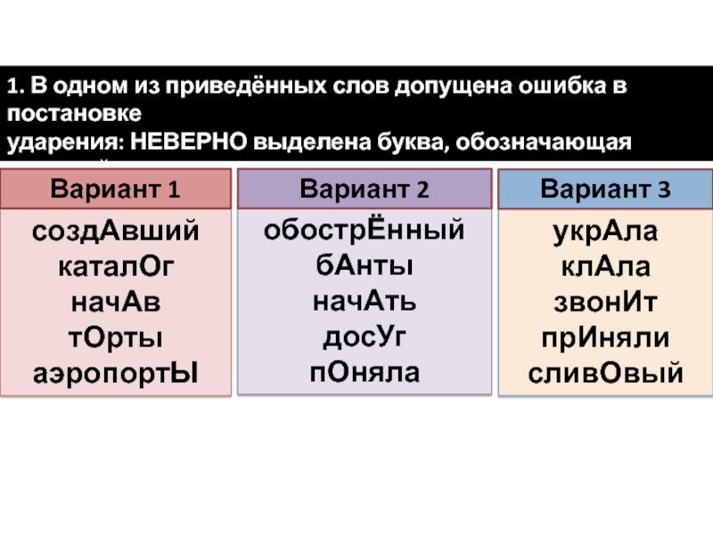 1. В одном из приведённых слов допущена ошибка в постановке ударения: НЕВЕРНО выделена буква, обозначающая ударный гласный