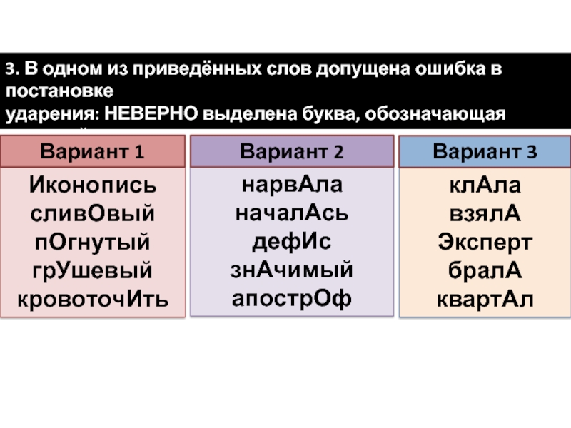 3. В одном из приведённых слов допущена ошибка в постановке ударения: НЕВЕРНО выделена буква, обозначающая ударный гласный