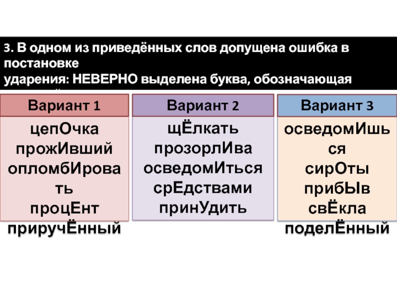 3. В одном из приведённых слов допущена ошибка в постановке ударения: НЕВЕРНО выделена буква, обозначающая ударный гласный