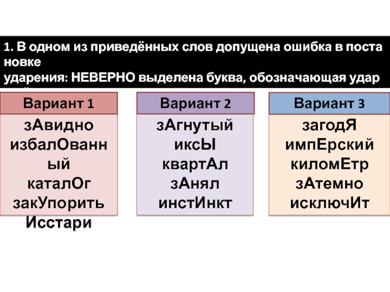 1. В одном из при­ведённых слов до­пу­ще­на ошиб­ка в по­ста­нов­ке уда­ре­ния: НЕ­ВЕР­НО вы­де­ле­на буква, обо­зна­ча­ю­щая удар­ный глас­ный