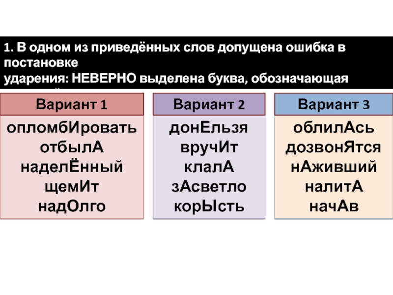 1. В одном из приведённых слов допущена ошибка в постановке ударения: НЕВЕРНО выделена буква, обозначающая ударный гласный