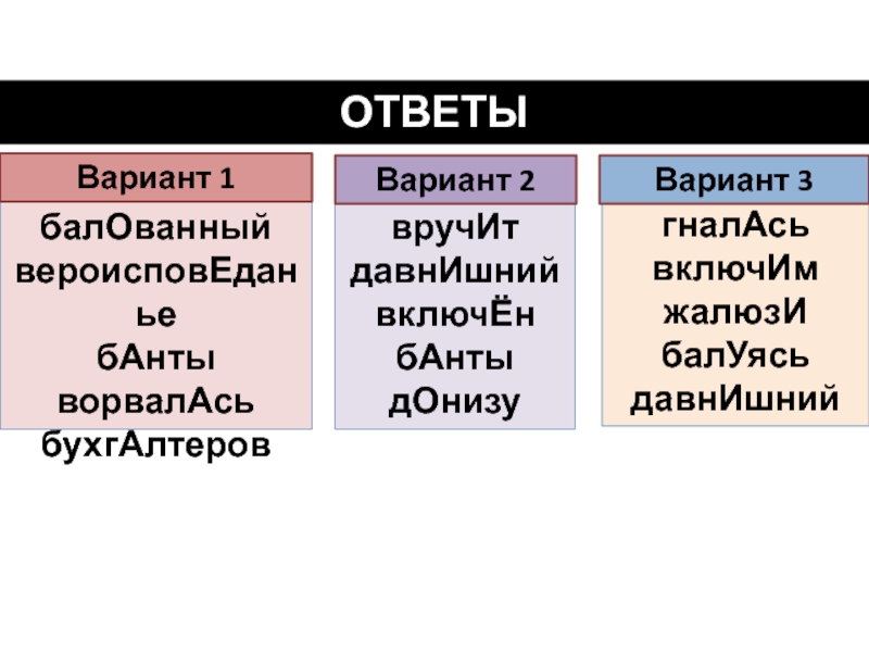 балОванныйвероисповЕданьебАнтыворвалАсьбухгАлтероввручИтдавнИшнийвключЁнбАнтыдОнизугналАсьвключИмжалюзИбалУясьдавнИшнийОТВЕТЫВариант 1 Вариант 2 Вариант 3