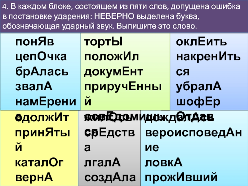 дождалАсьвероисповедАниеловкАпрожИвшийоптОвыйжилОсьсрЕдствалгалАсоздАлавОвремяоклЕитьнакренИтьсяубралАшофЕрОтдаводолжИтпринЯтыйкаталОгвернАдосУгтортЫположИлдокумЕнтприручЕнныйосвЕдомишьсяпонЯвцепОчкабрАласьзвалАнамЕрение4. В каждом блоке, состоящем из пяти слов, допущена ошибка в постановке ударения: НЕВЕРНО выделена буква, обозначающая