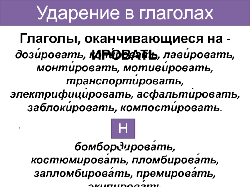 Ударение в глаголах Глаголы, оканчивающиеся на -ИРОВАТЬдози́ровать, копи́ровать, лави́ровать, монти́ровать, мотиви́ровать, транспорти́ровать, электрифици́ровать, асфальти́ровать, заблоки́ровать, компости́ровать.бомбордирова́ть, костюмирова́ть, пломбирова́ть,