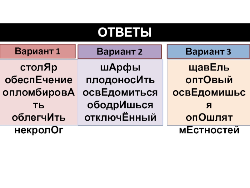 щавЕльоптОвыйосвЕдомишьсяопОшлятмЕстностейстолЯробеспЕчениеопломбировАтьоблегчИтьнекролОгшАрфыплодоносИтьосвЕдомитьсяободрИшьсяотключЁнныйОТВЕТЫВариант 1 Вариант 2 Вариант 3