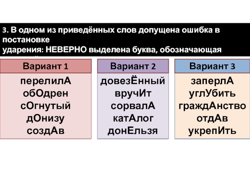 3. В одном из приведённых слов допущена ошибка в постановке ударения: НЕВЕРНО выделена буква, обозначающая ударный гласный