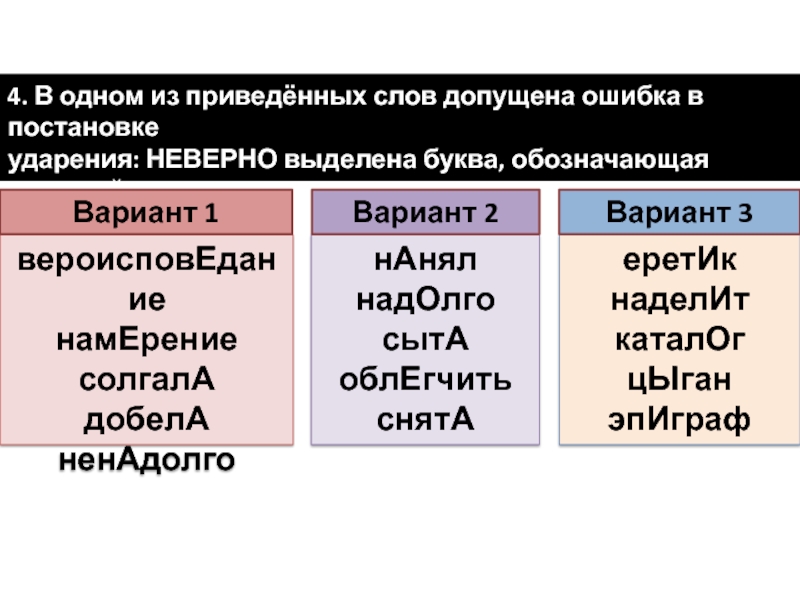 4. В одном из приведённых слов допущена ошибка в постановке ударения: НЕВЕРНО выделена буква, обозначающая ударный гласный