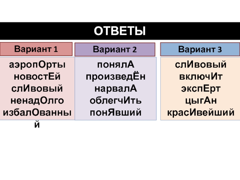 слИвовыйвключИтэкспЕртцыгАнкрасИвейшийаэро­пОр­тыновостЕйслИвовыйненадОлгоизбалОванныйпонялАпроизведЁннарвалАоблегчИтьпонЯвшийОТВЕТЫВариант 1 Вариант 2 Вариант 3