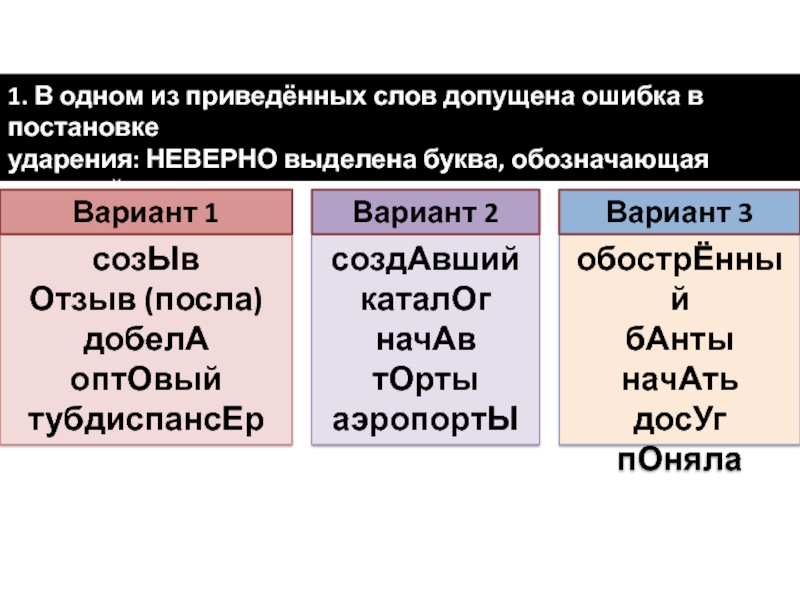 1. В одном из приведённых слов допущена ошибка в постановке ударения: НЕВЕРНО выделена буква, обозначающая ударный гласный