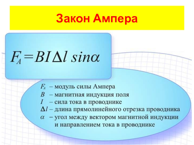 Презентация сила тока 11 класс