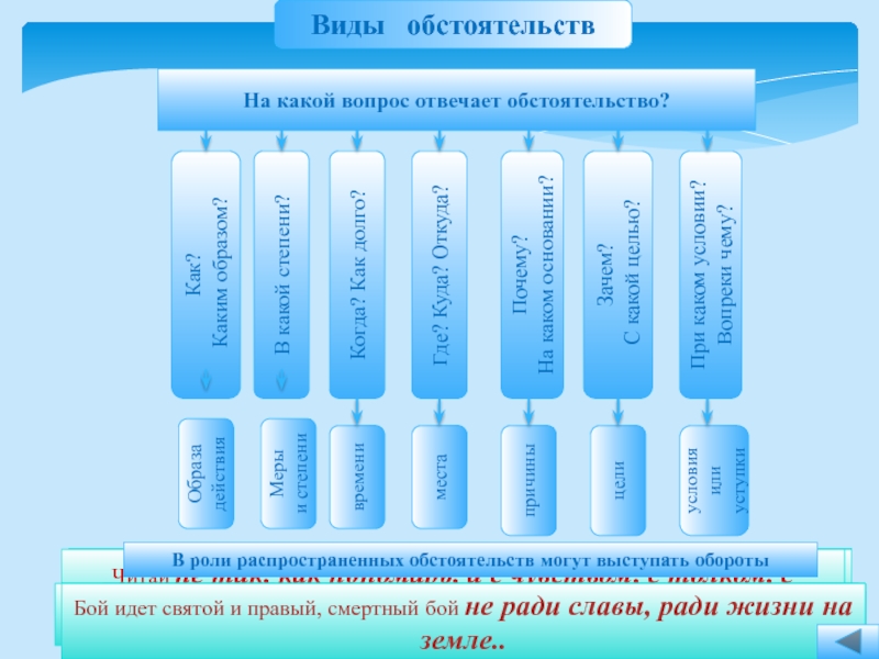 На какой основе. На каком основании.