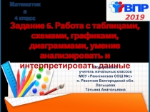 Задание 6. Работа с таблицами, схемами, графиками, диаграммами, умение анализировать и интерпретировать данные