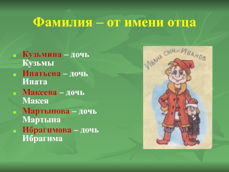 17 фамилий. Фамилии от имен. Значение фамилии Кузьмин. По именам отцов фамилия. Клички от фамилии.