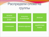 Доходы и расходы. Семейный бюджет