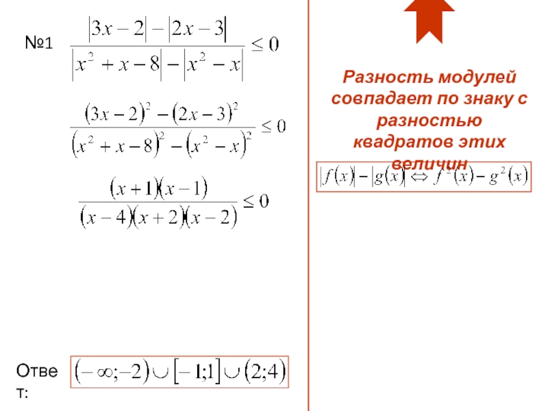 Разность модулей равна модулю разности