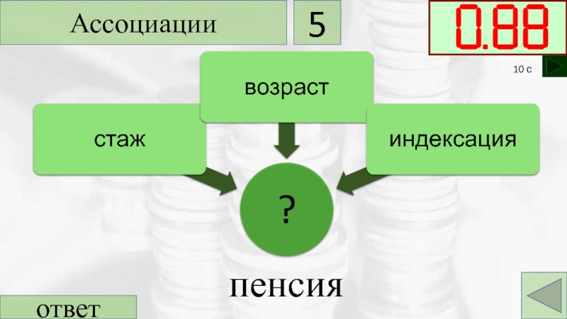 5 ассоциаций. Ассоциации с 10. Пенсия ассоциации к слову. Ассоциации с пенсией. Какие предметы ассоциируются с пенсионером.