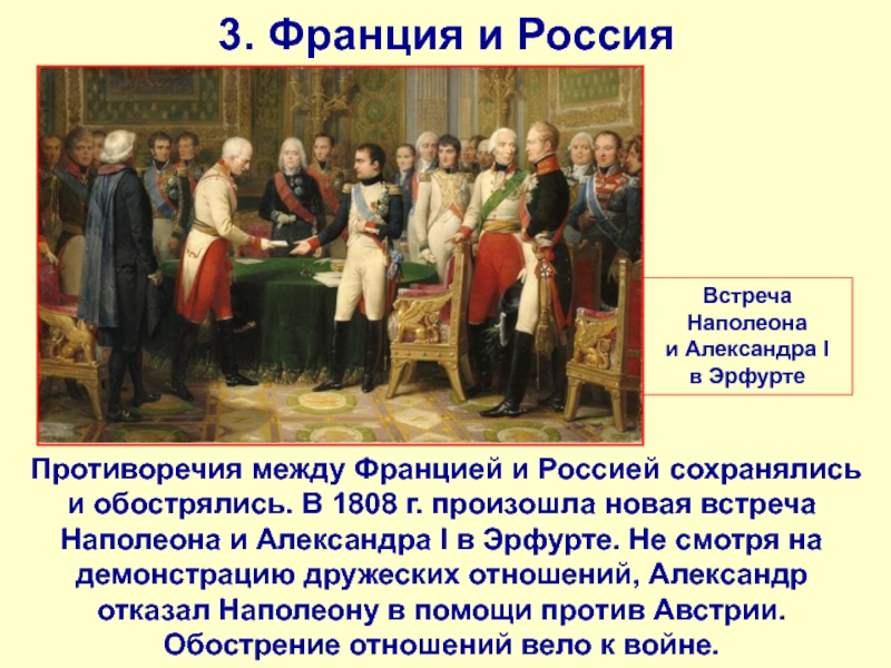 Россия и франция 8 класс. Встреча Наполеона с Александром 1 в Эрфруте. Противоречия между Францией и Россией.