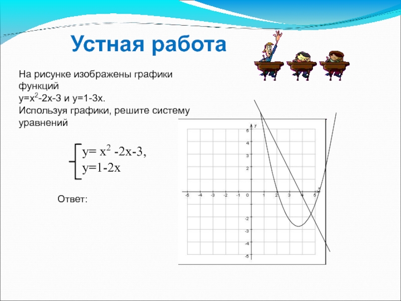 На рисунке изображены графики функций y x2 2x 3 и y 1 2x