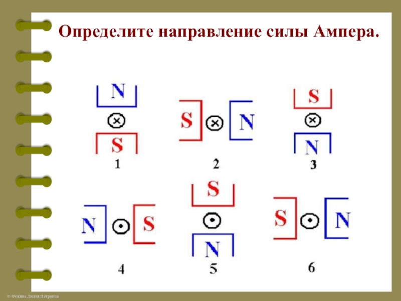 Определите направление силы Ампера.