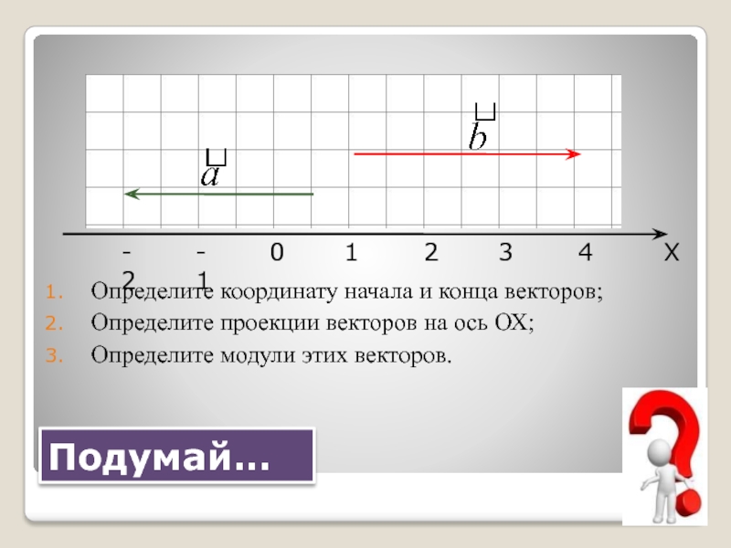 Определите проекции на координатные оси векторов перемещений