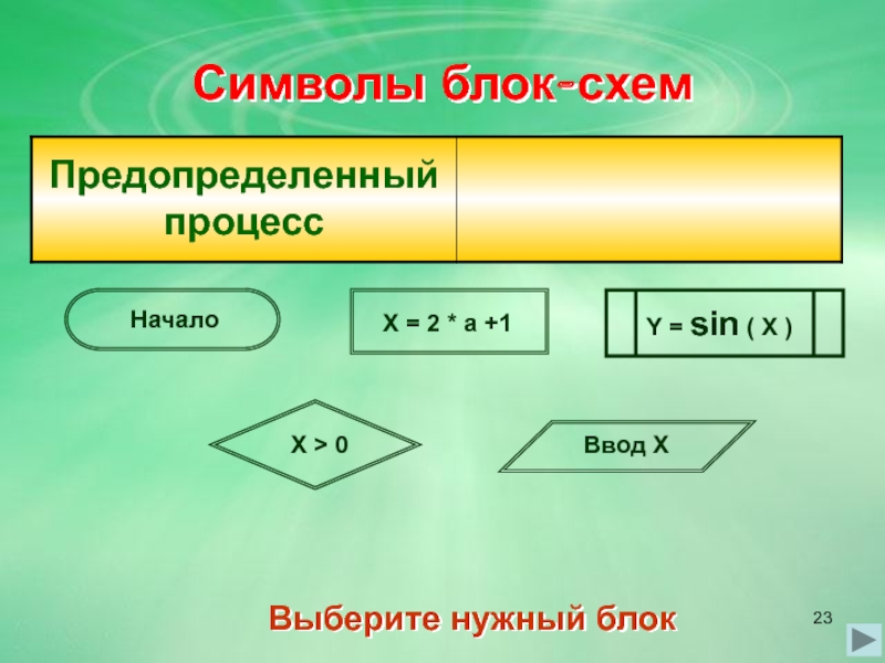 Знак в блок схеме