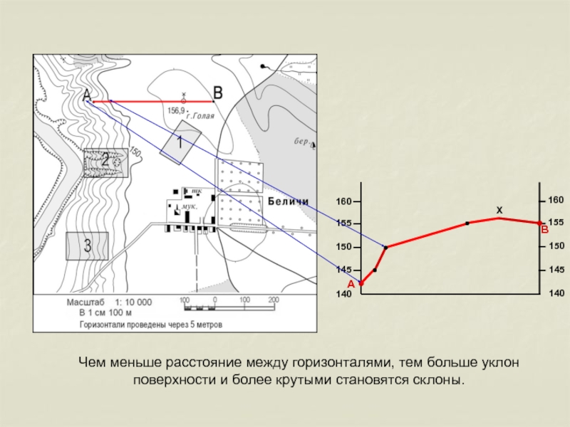 Карта уклонов поверхности рельефа