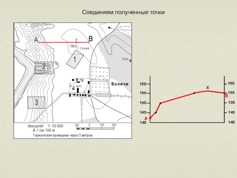 Построить профиль рельефа. Построение профиля местности практическая работа. Профиль местности 5 класс география. Построение профиля география 5 класс. Построение профиля местности 5 класс.