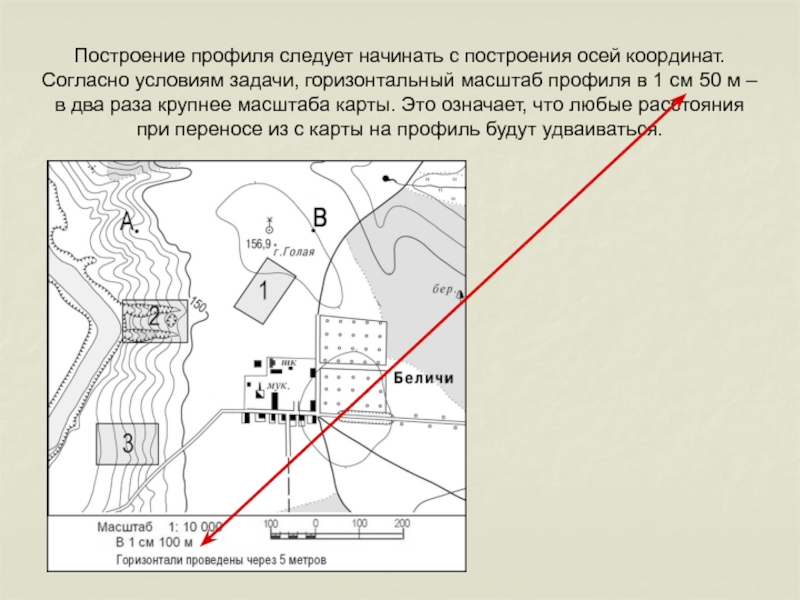 Составление плана местности 5 класс география. Профиль плана местности. Построение профиля местности практическая работа. Профиль местности 5 класс география. План местности по координатам.