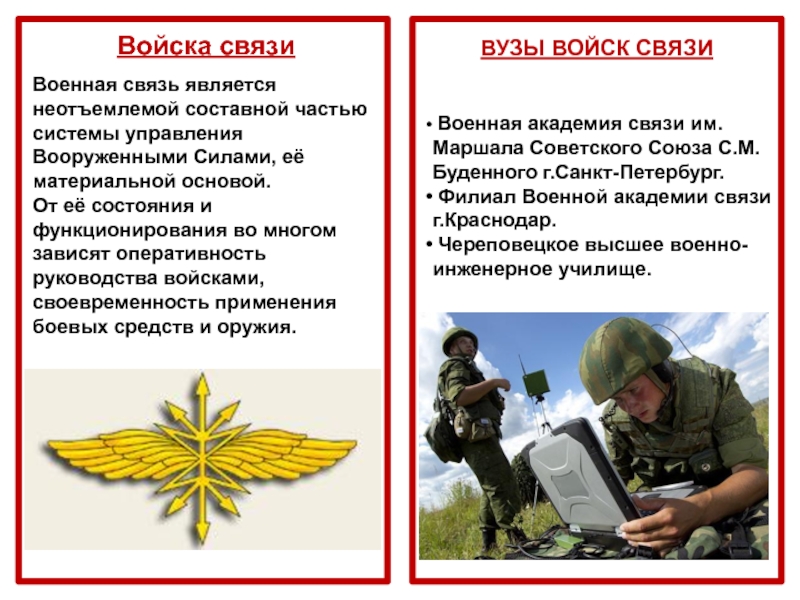 Войска связи презентация