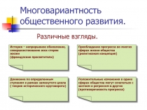 Многовариантность общественного развития