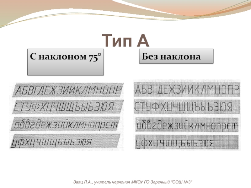 Элементы графического языка. Наклон текста виды. Назовите элементы графического языка.. Виды графического языка..