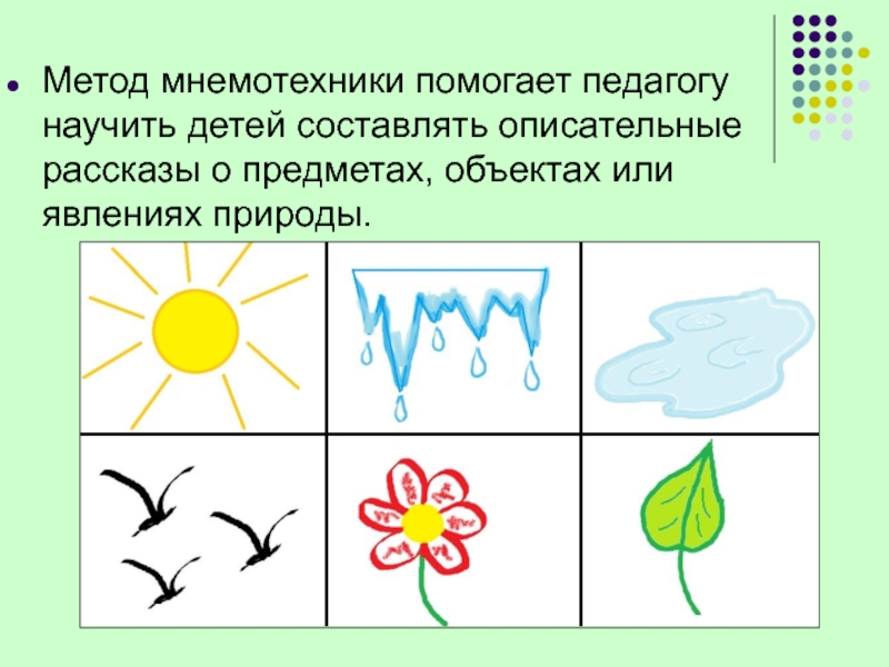 Мнемотехника старшая группа презентация