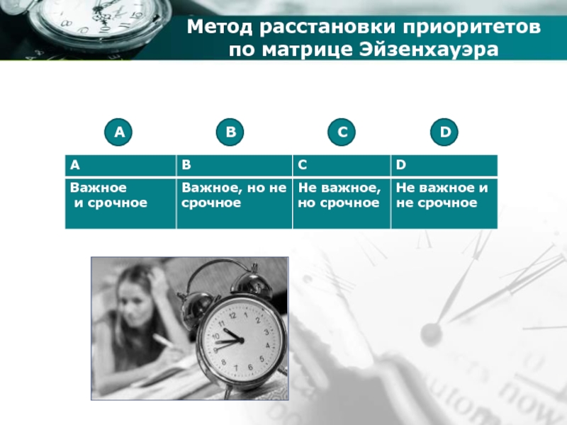 Расставь приоритеты жена дочь. Расстановка приоритетов в управлении школы. Как расставить приоритеты в труд всем. Умейте расставлять приоритеты. Все страдашки в этом мире от неправильной расстановки приоритетов.