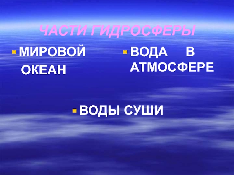 Гидросфера водная оболочка земли 6 класс. Вода в атмосфере. Вода в атмосфере заключение. Воды суши Белгорода.