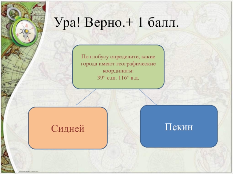 Какими свойствами обладает карта 5 класс география