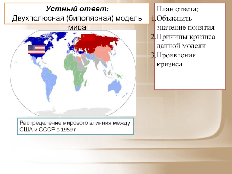 Биполярный мир страны. Двухполюсный мир. Двуполярный мир.