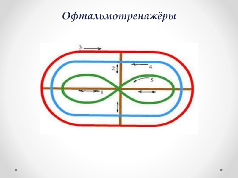 Бумажные офтальмотренажеры картинки