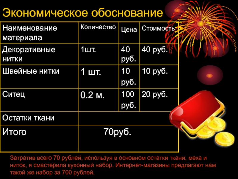 Обоснование названия. Экономическая обоснование кухонный набор. Карачаевские нитки экономическое обоснование. Итого цена за комплект.