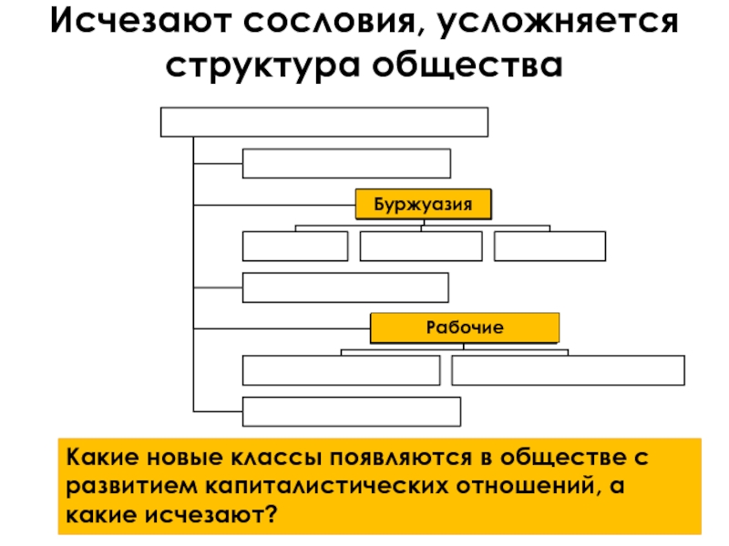 8 класс индустриальное общество новые проблемы и новые ценности презентация