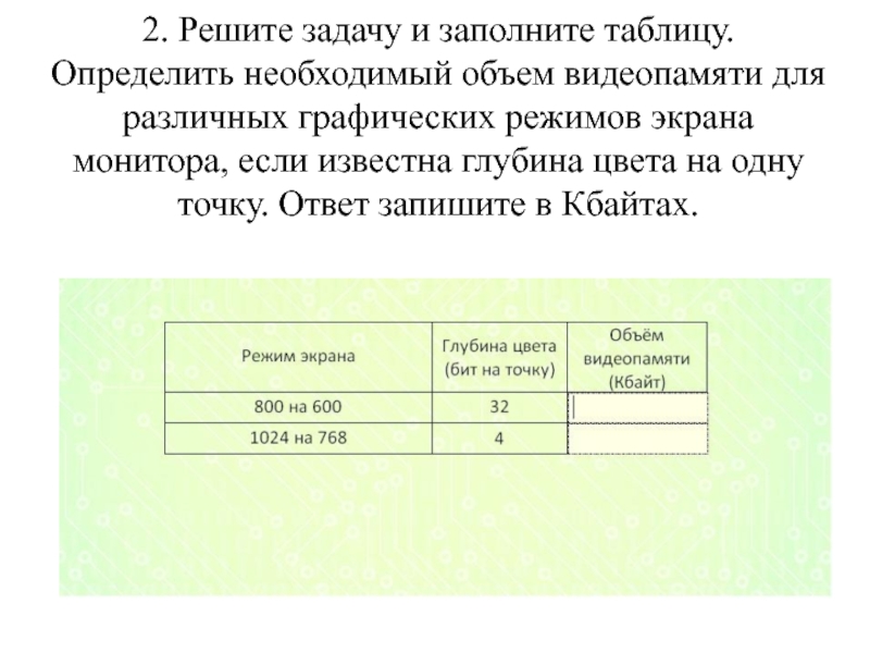 Годовая контрольная работа по информатике 9 класс