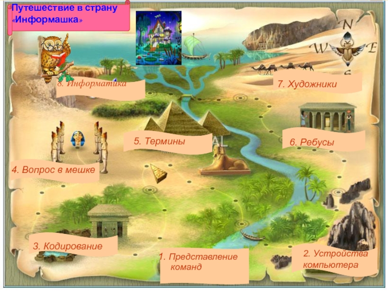 Интерактивная игра по литературе 6 класс презентация