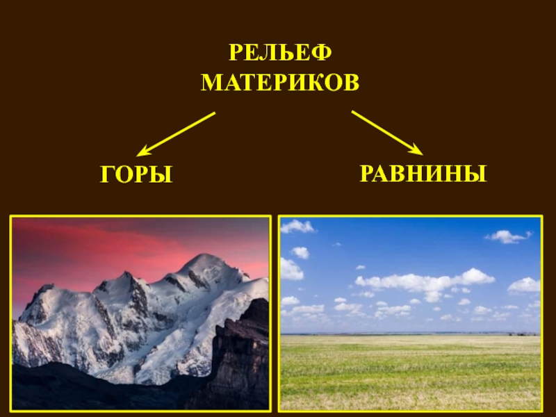 Формирование рельефа земли презентация