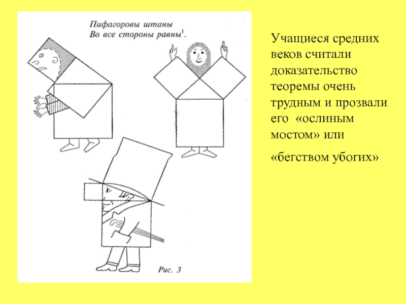 Пифагоровы штаны во все стороны равны рисунок